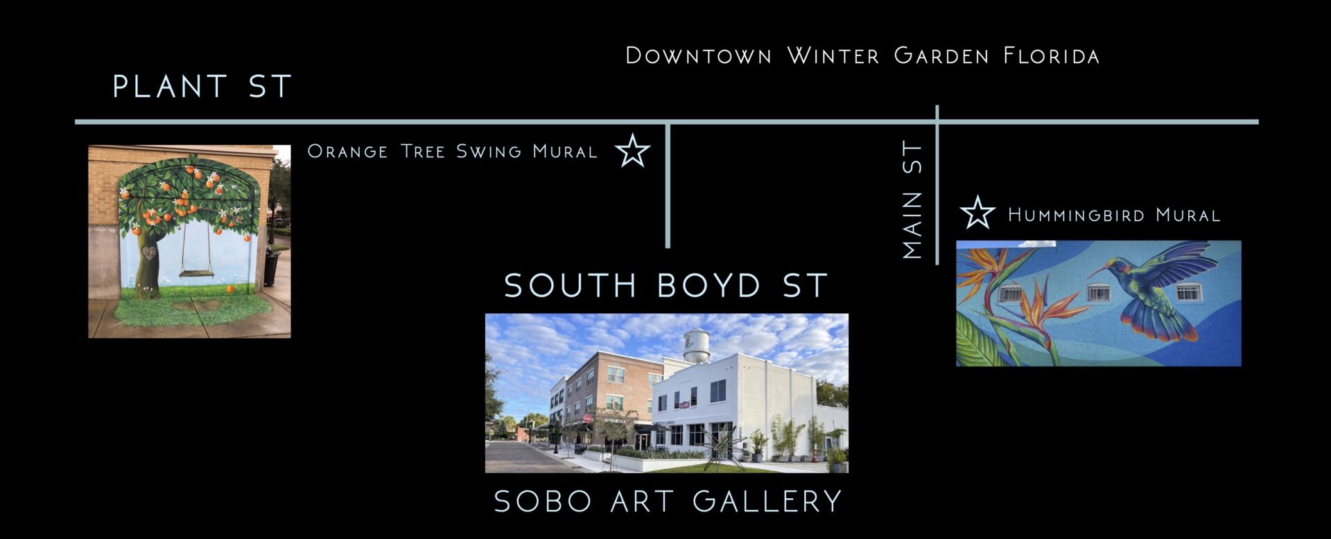 Map of SOBO Art Gallery, South Boyd St., Winter Garden