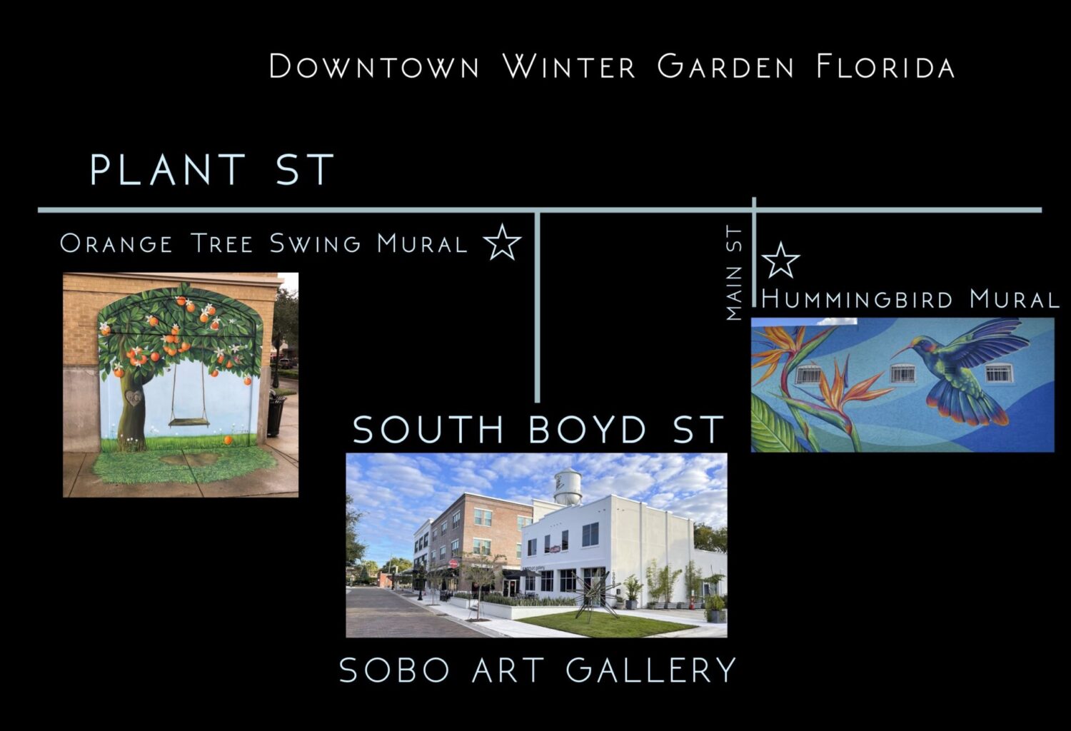Urban Sketchers  Winter Garden Art Association, SOBO Gallery