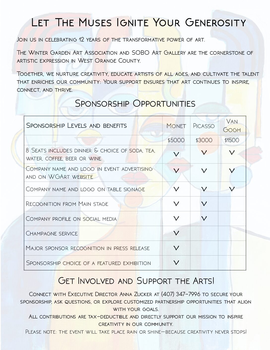 Fused Glass Happy Hour - Instructor Sheri Croft